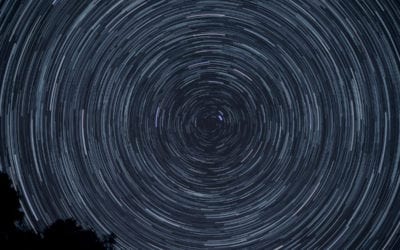Equilibrium Serves As Proof of Creation